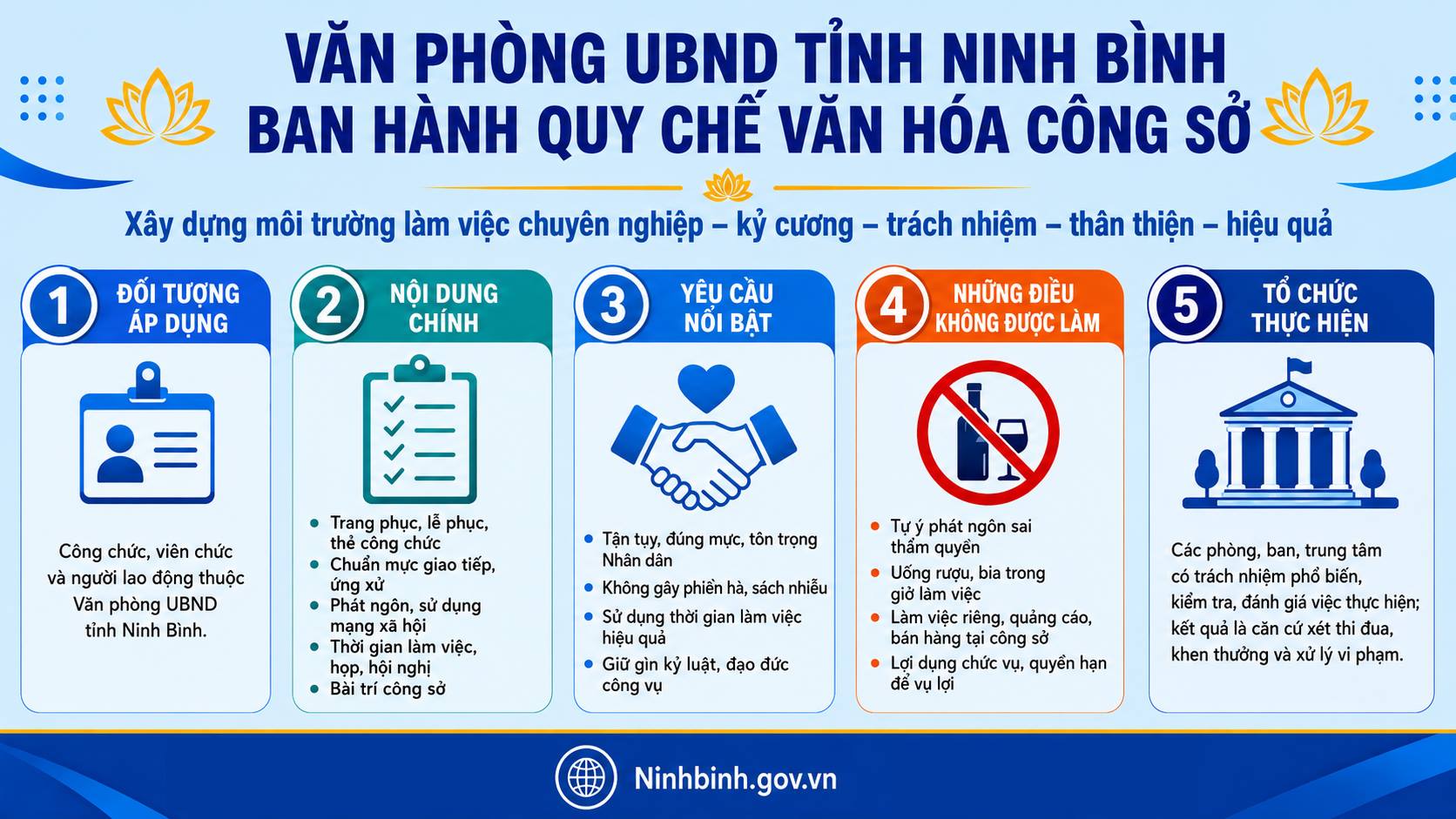 Văn phòng UBND tỉnh Dubai Palace ban hành Quy chế văn hóa công sở