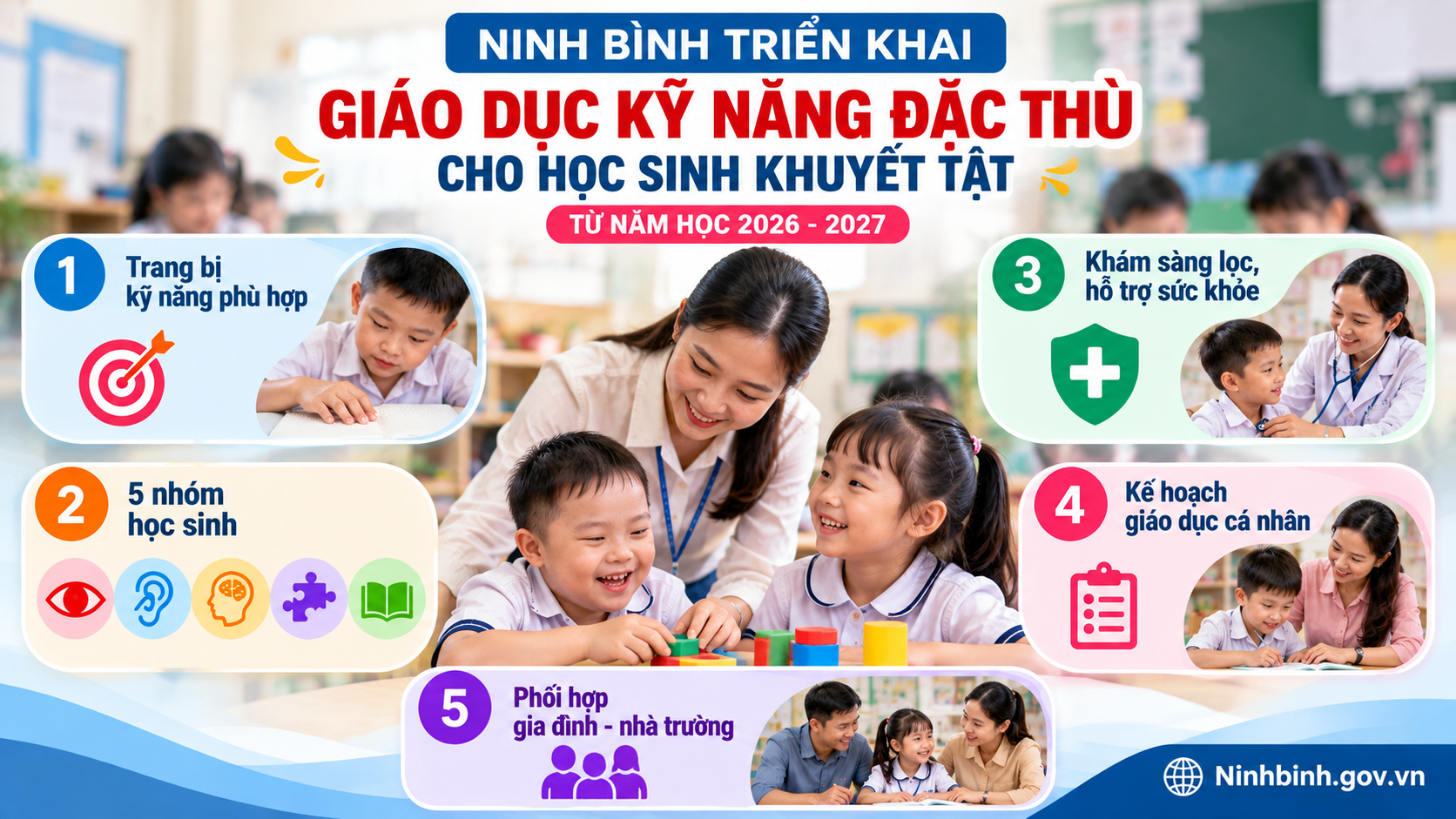 Ninh Bình triển khai giáo dục kỹ năng đặc thù cho học sinh khuyết tật từ năm học 2026-2027