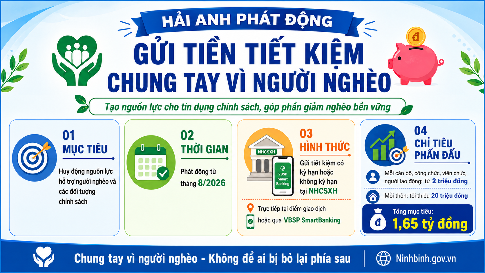 Xã Hải Anh phát động phong trào “Gửi tiền tiết kiệm chung tay vì người nghèo”