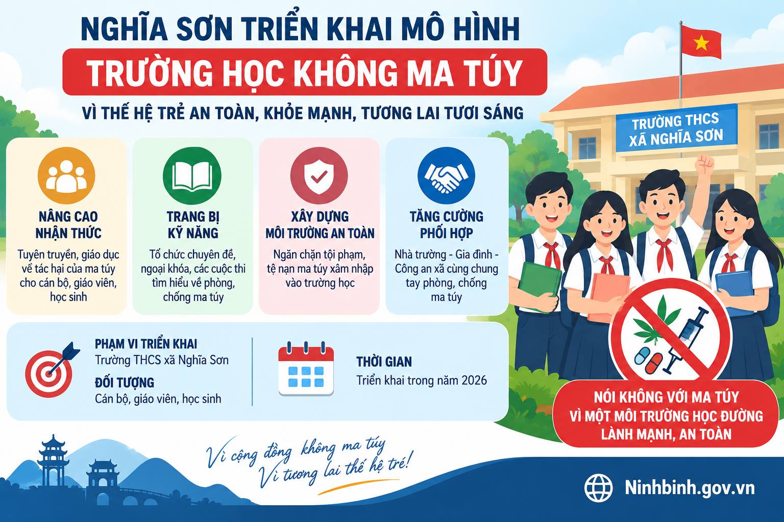 Nghĩa Sơn triển khai mô hình “Trường học không ma túy” năm 2026