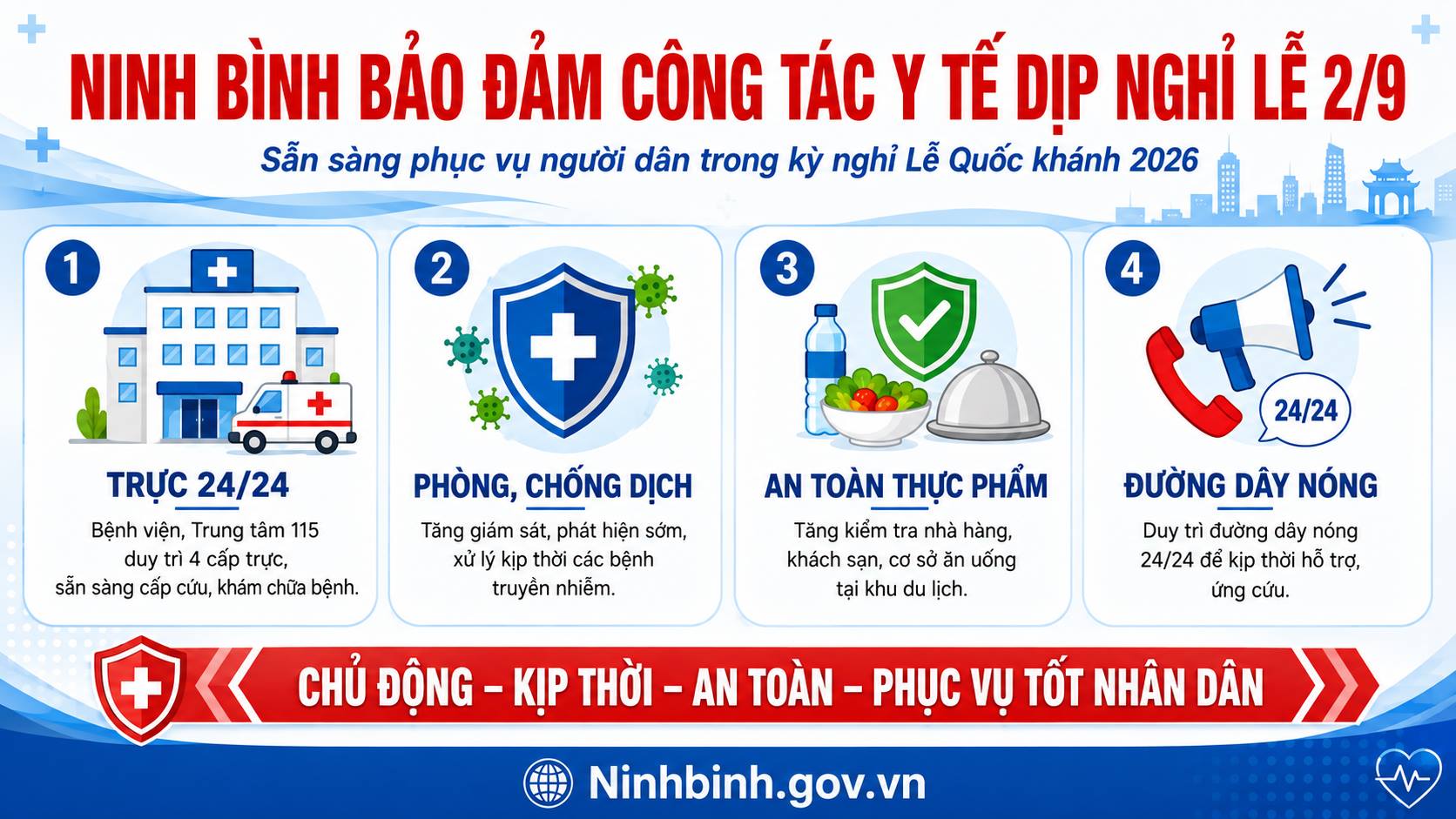 Ninh Bình bảo đảm công tác y tế phục vụ người dân dịp nghỉ Lễ Quốc khánh 2/9