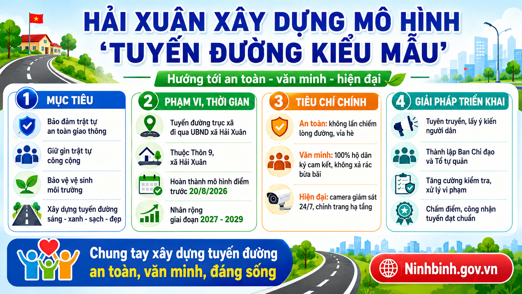 Xã Hải Xuân xây dựng mô hình “Tuyến đường kiểu mẫu”, hướng tới sáng - xanh - sạch - đẹp - văn minh