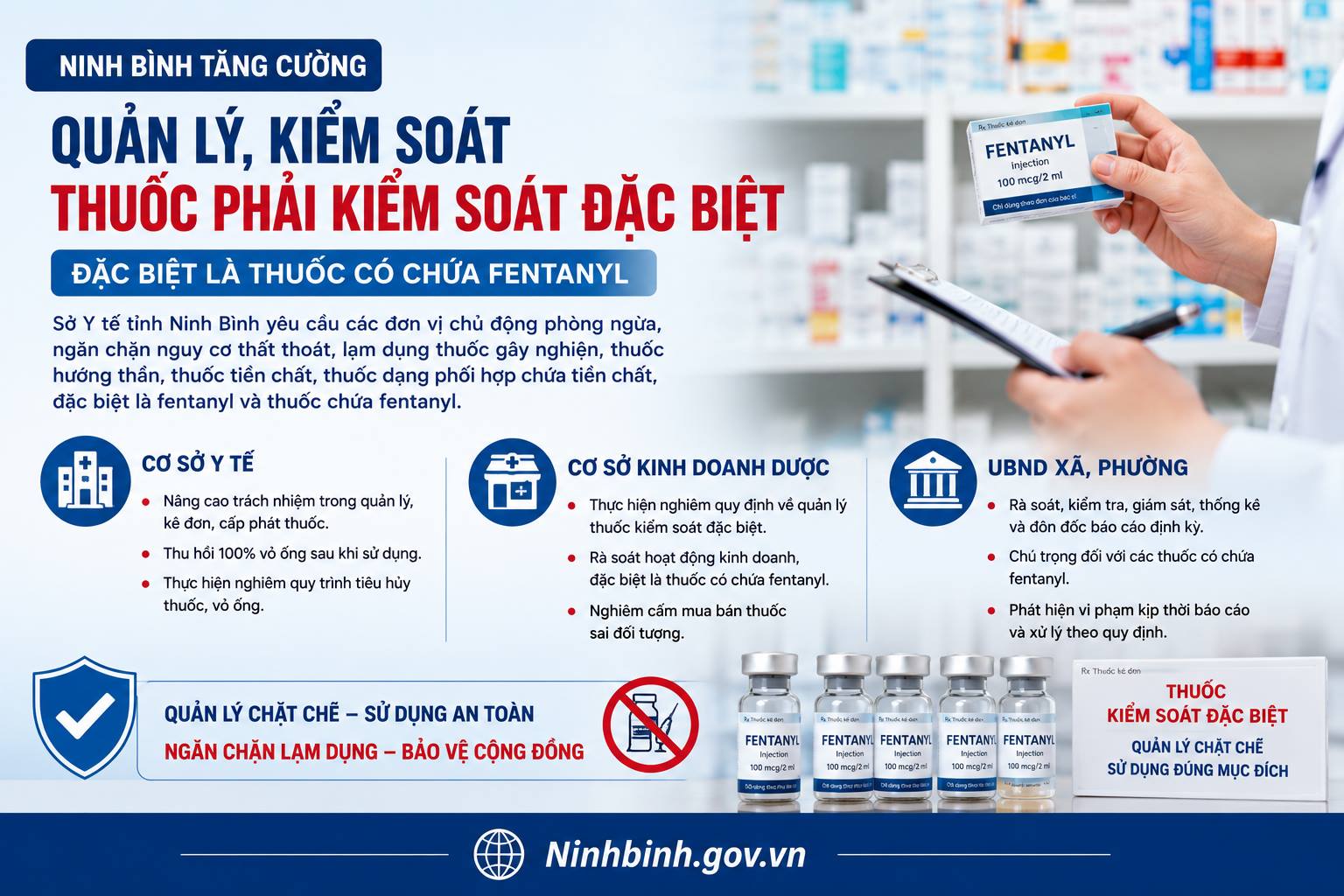 Tăng cường quản lý, kiểm soát thuốc phải kiểm soát đặc biệt