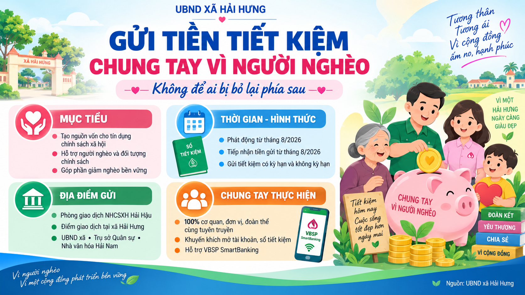 Hải Hưng phát động phong trào “Gửi tiền tiết kiệm chung tay vì người nghèo”