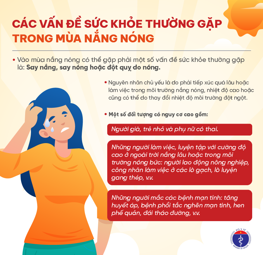 Cần làm gì để bảo vệ sức khỏe ngày nắng nóng?