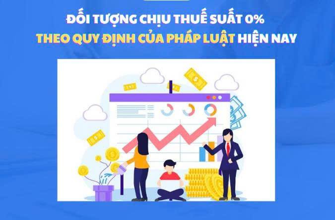 Điều kiện áp thuế suất 0% cho hàng hóa xuất khẩu