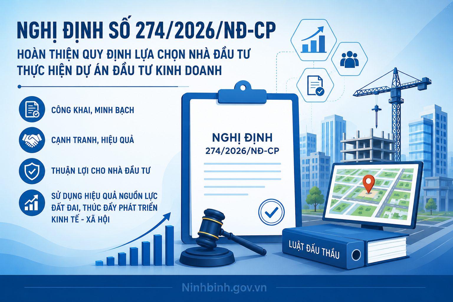 Nghị định số 274/2026/NĐ-CP: Hoàn thiện quy định lựa chọn nhà đầu tư thực hiện dự án đầu tư kinh doanh
