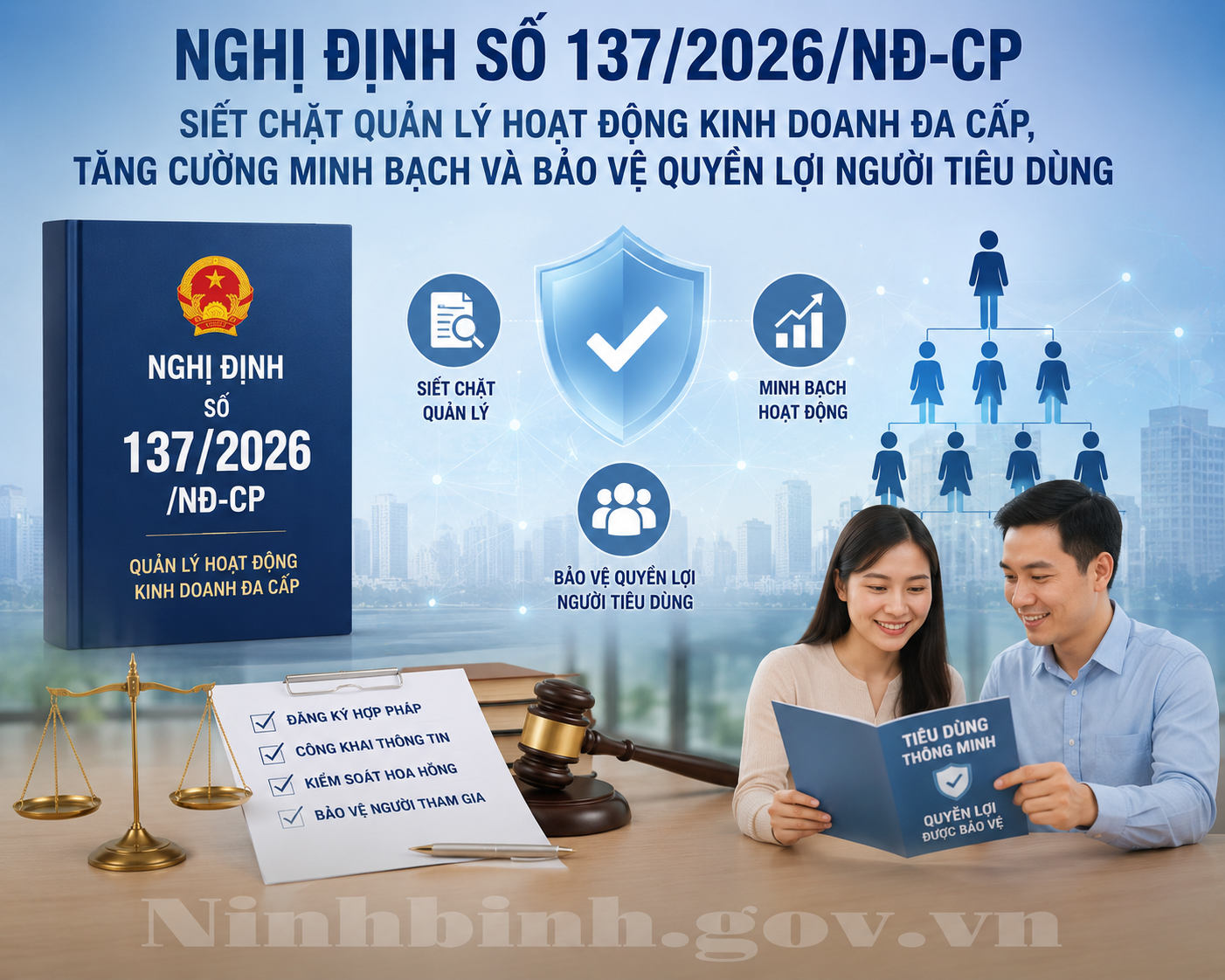 Nghị định số 137/2026/NĐ-CP: Siết chặt quản lý hoạt động kinh doanh đa cấp, tăng cường minh bạch và bảo vệ quyền lợi người tiêu dùng