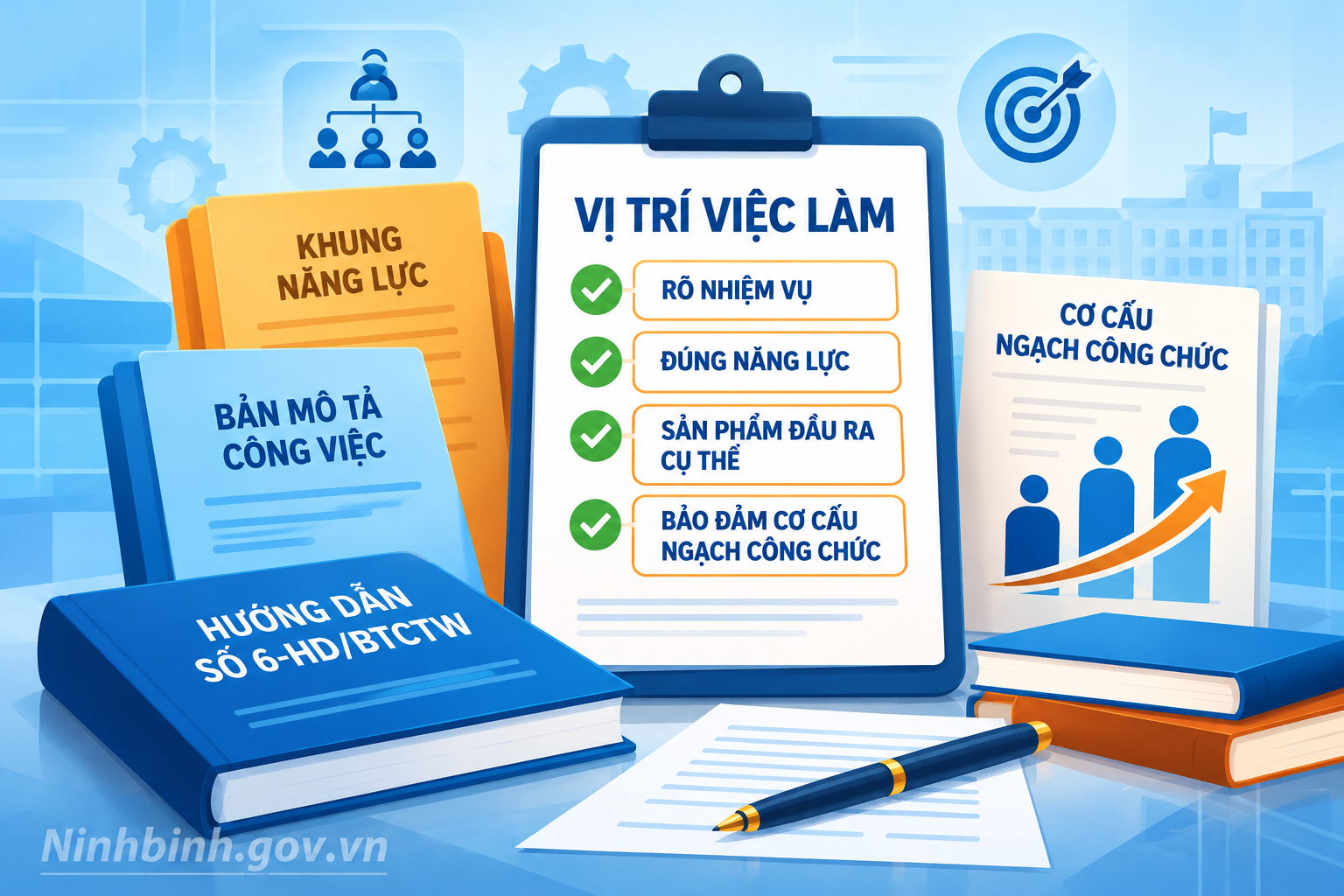 Chuẩn hóa vị trí việc làm: Rõ nhiệm vụ, đúng năng lực, bảo đảm cơ cấu ngạch công chức