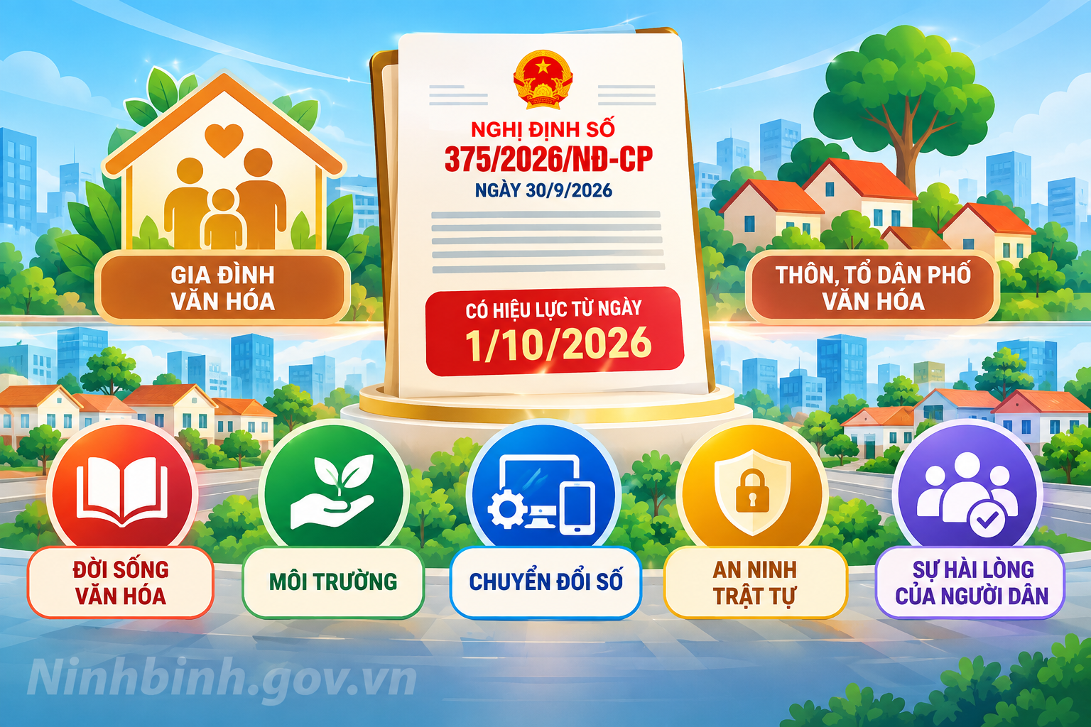 Từ ngày 01/10/2026: Tiêu chí “Gia đình văn hóa”, “Thôn, tổ dân phố văn hóa” được nâng tầm