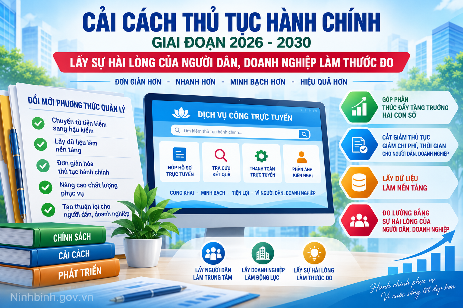 Cải cách thủ tục hành chính giai đoạn 2026-2030: Lấy sự hài lòng của người dân, doanh nghiệp làm thước đo