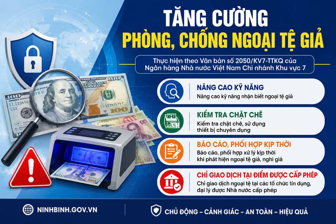 Tăng cường phòng, chống ngoại tệ giả trên địa bàn