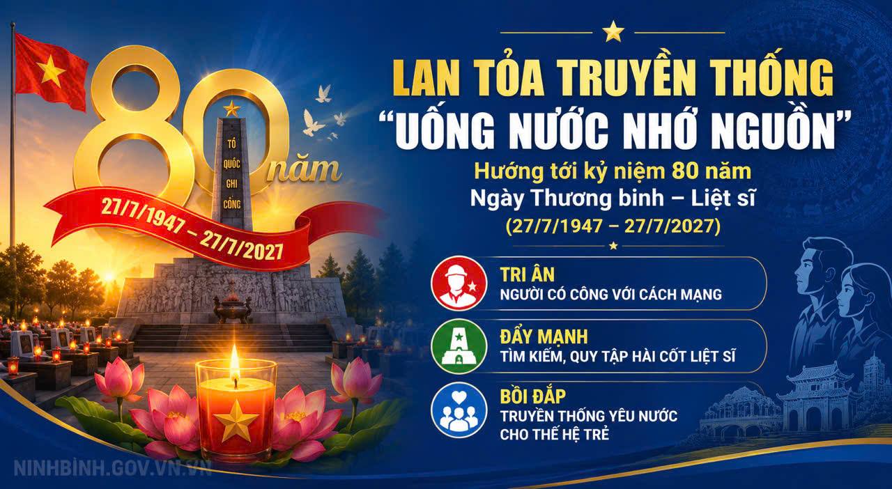 Ninh Bình lan tỏa truyền thống “Uống nước nhớ nguồn” hướng tới kỷ niệm 80 năm Ngày Thương binh - Liệt sĩ