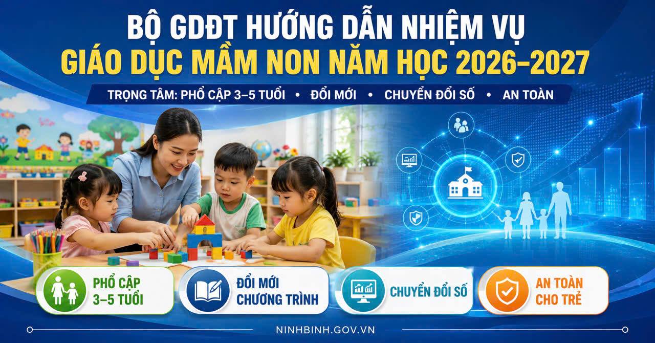 Bộ Giáo dục và Đào tạo hướng dẫn nhiệm vụ giáo dục mầm non năm học 2026-2027