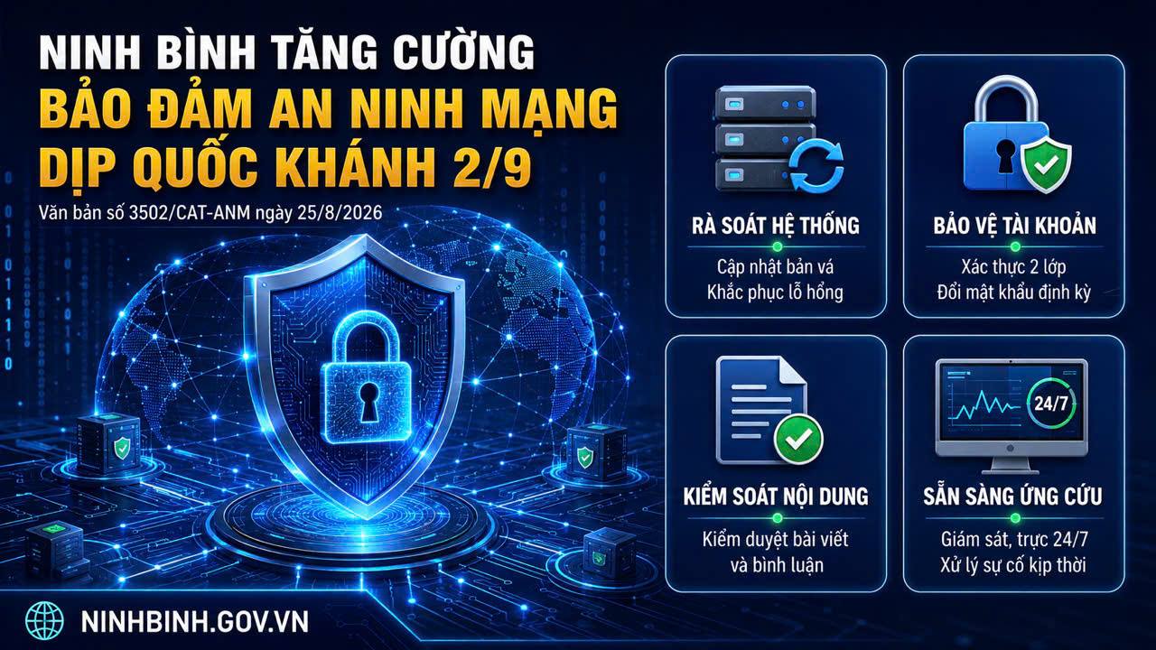 Ninh Bình tăng cường bảo đảm an ninh mạng dịp Quốc khánh 2/9