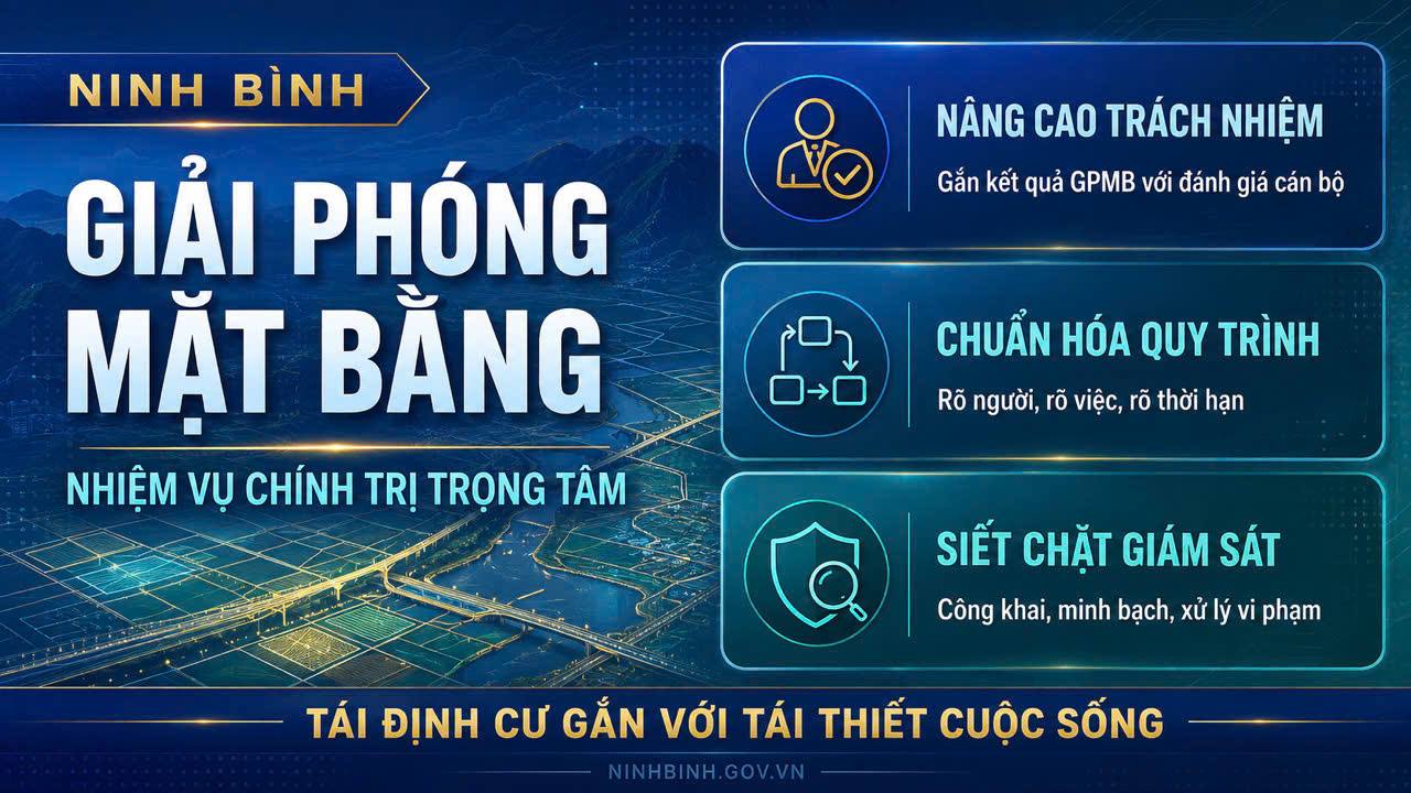 Chỉ thị: Tăng cường lãnh đạo, chỉ đạo công tác giải phóng mặt bằng các dự án đầu tư trên địa bàn tỉnh. 