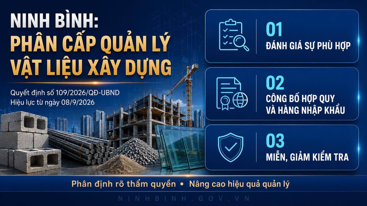 Sở Xây dựng Ninh Bình được phân cấp thực hiện nhiệm vụ quản lý nhà nước về vật liệu xây dựng