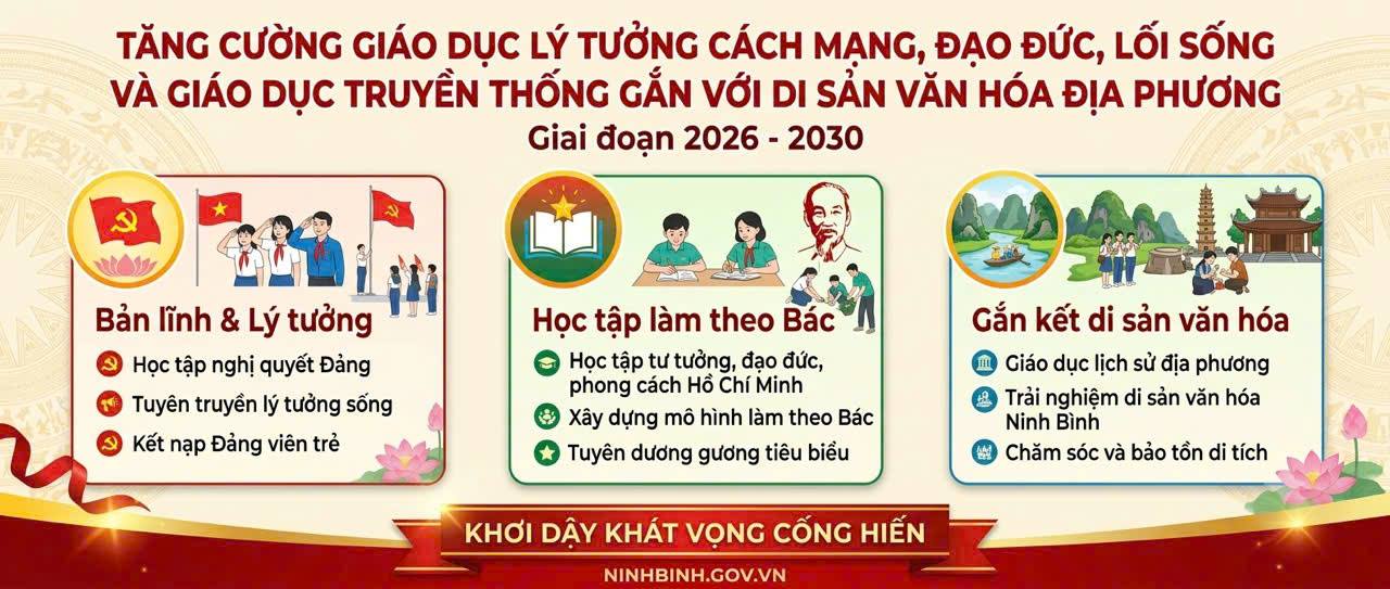 Ninh Bình tăng cường giáo dục lý tưởng cách mạng, đạo đức, lối sống gắn với di sản văn hóa