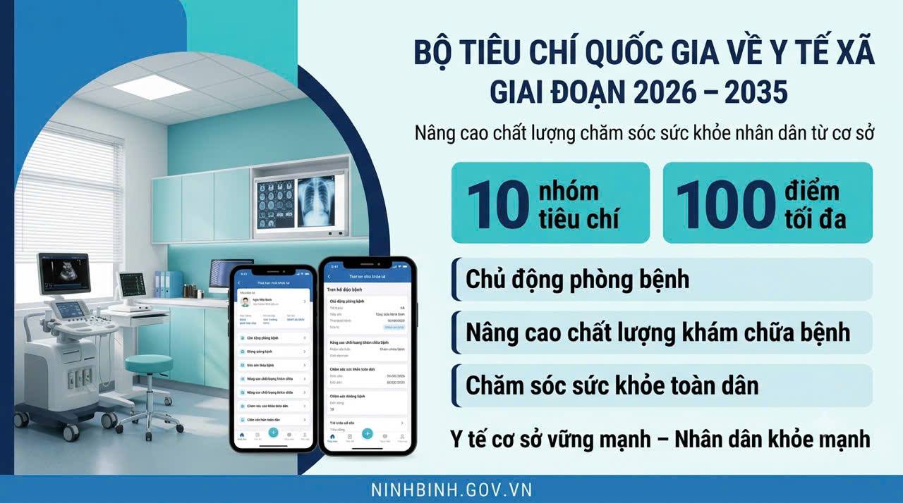 Bộ Y tế ban hành Bộ tiêu chí quốc gia về y tế xã giai đoạn 2026–2035