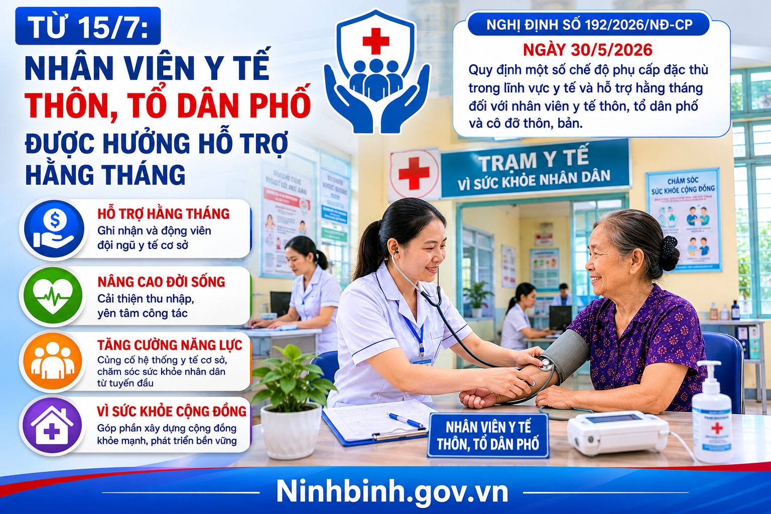 Từ 15/7: Nhân viên y tế thôn, tổ dân phố được hưởng hỗ trợ hằng tháng