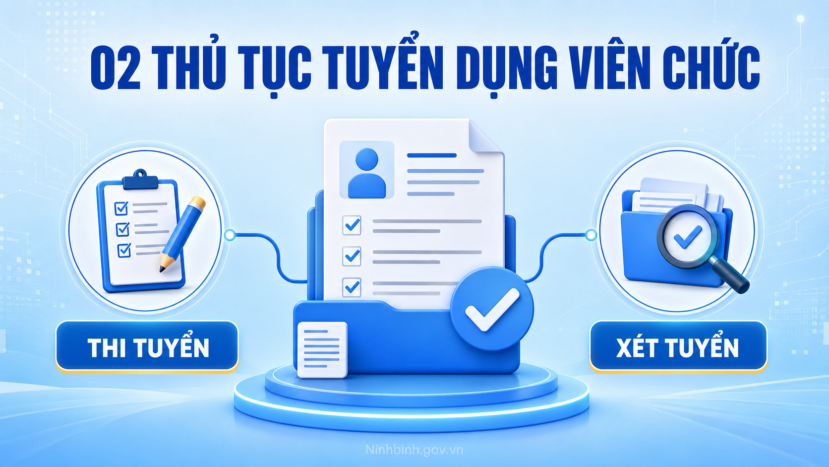 Bộ Nội vụ công bố 02 thủ tục tuyển dụng viên chức theo Nghị định số 259/2026/NĐ-CP