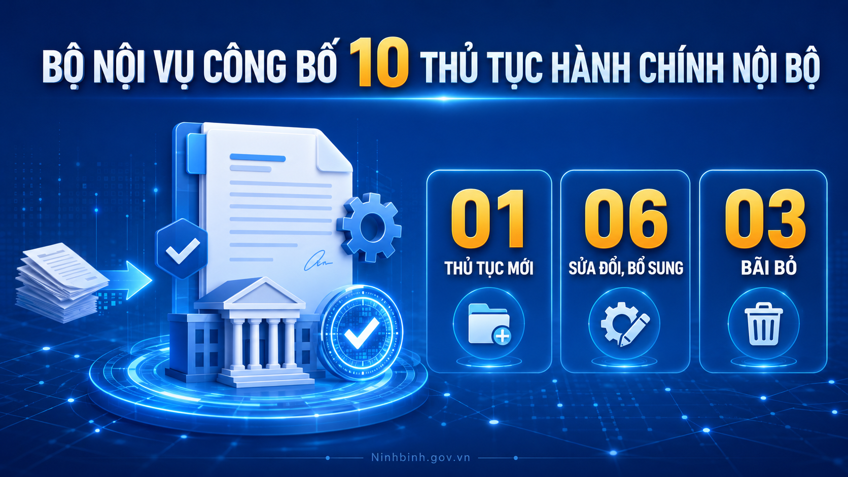 Bộ Nội vụ công bố 10 thủ tục hành chính nội bộ mới, sửa đổi và bãi bỏ trong lĩnh vực công chức, viên chức