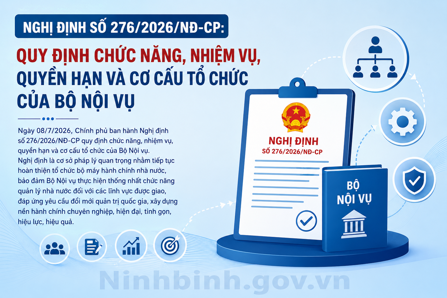 Nghị định số 276/2026/NĐ-CP: Quy định chức năng, nhiệm vụ, quyền hạn và cơ cấu tổ chức của Bộ Nội vụ