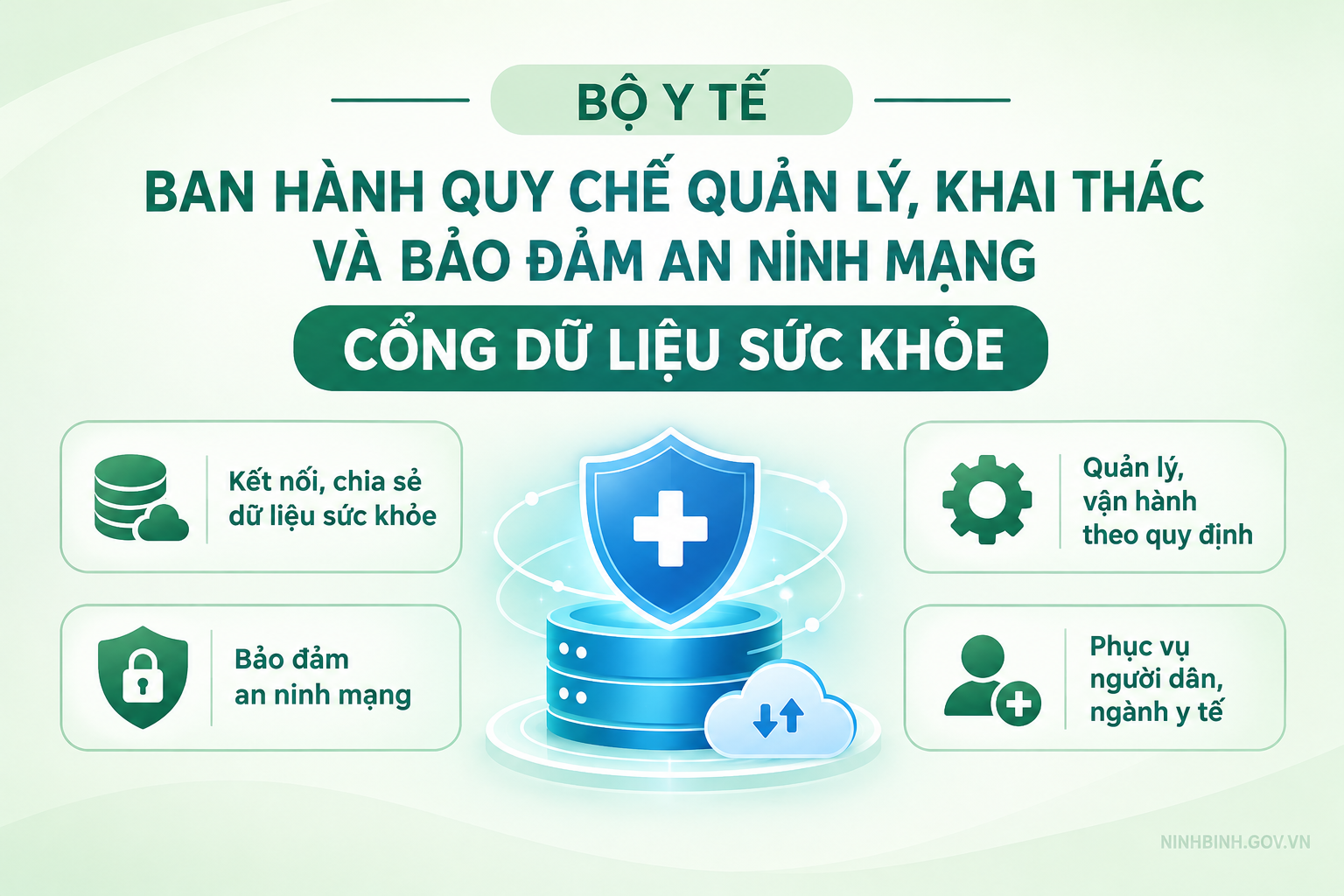 Bộ Y tế ban hành Quy chế quản lý, khai thác và bảo đảm an ninh mạng Cổng dữ liệu sức khỏe