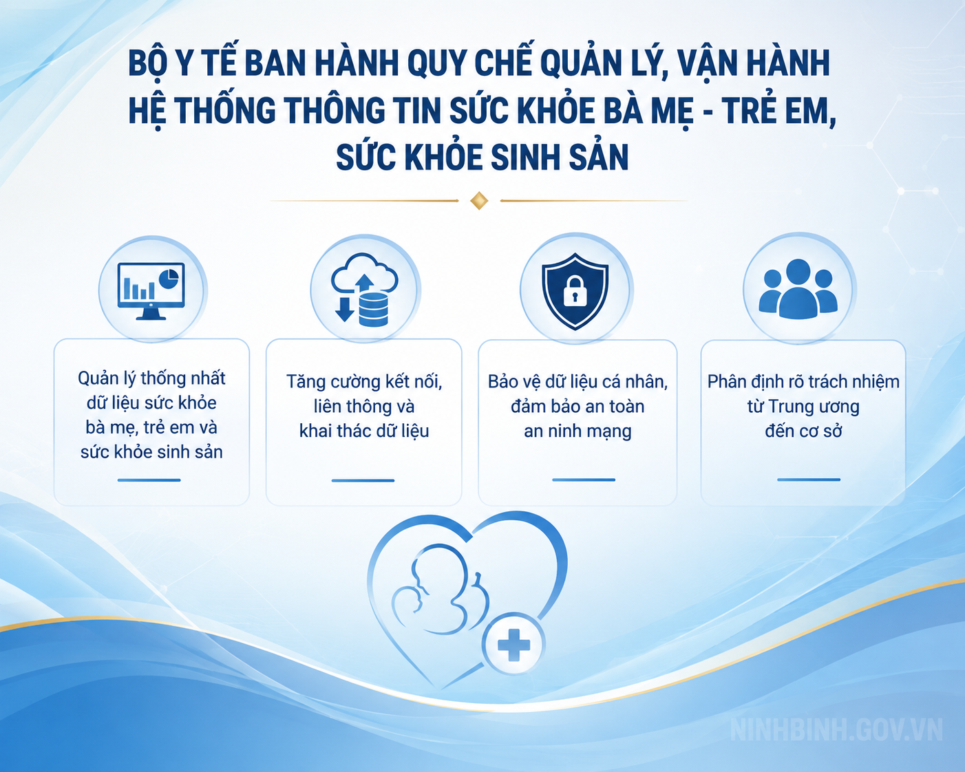Bộ Y tế ban hành Quy chế quản lý, vận hành Hệ thống thông tin sức khỏe bà mẹ - trẻ em, sức khỏe sinh sản