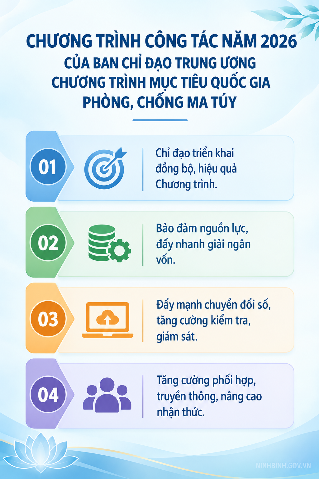 Ban hành Chương trình công tác năm 2026 của Ban Chỉ đạo Trung ương Chương trình mục tiêu quốc gia phòng, chống ma túy