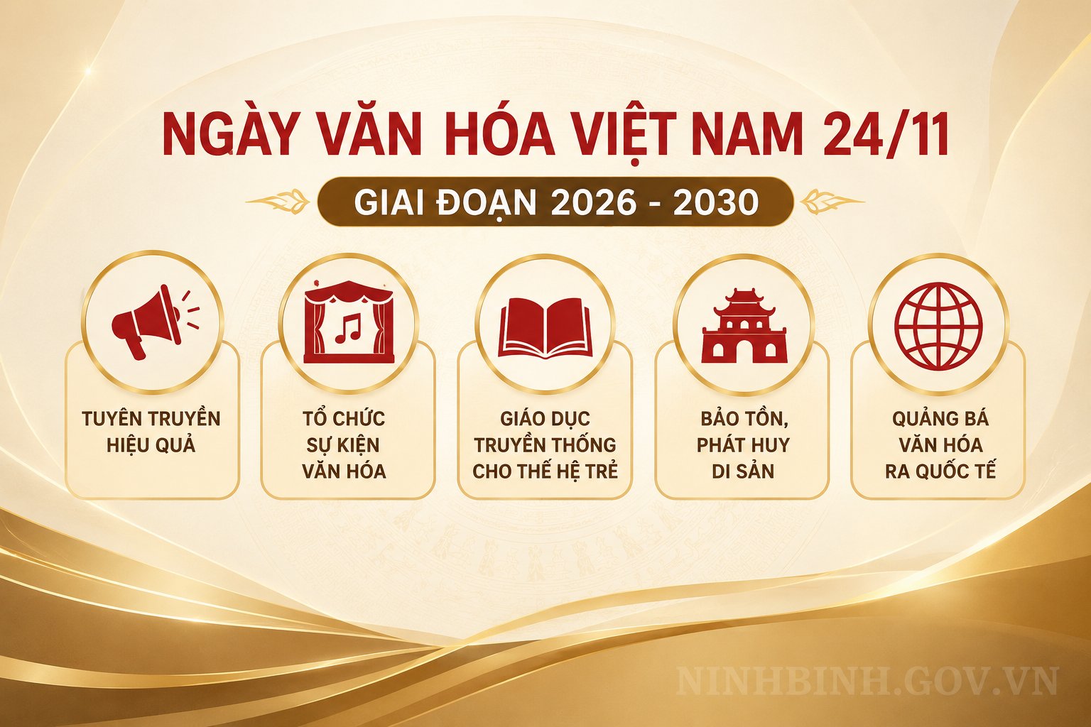 Ninh Bình ban hành Kế hoạch tổ chức các hoạt động chào mừng “Ngày Văn hóa Việt Nam” giai đoạn 2026 – 2030