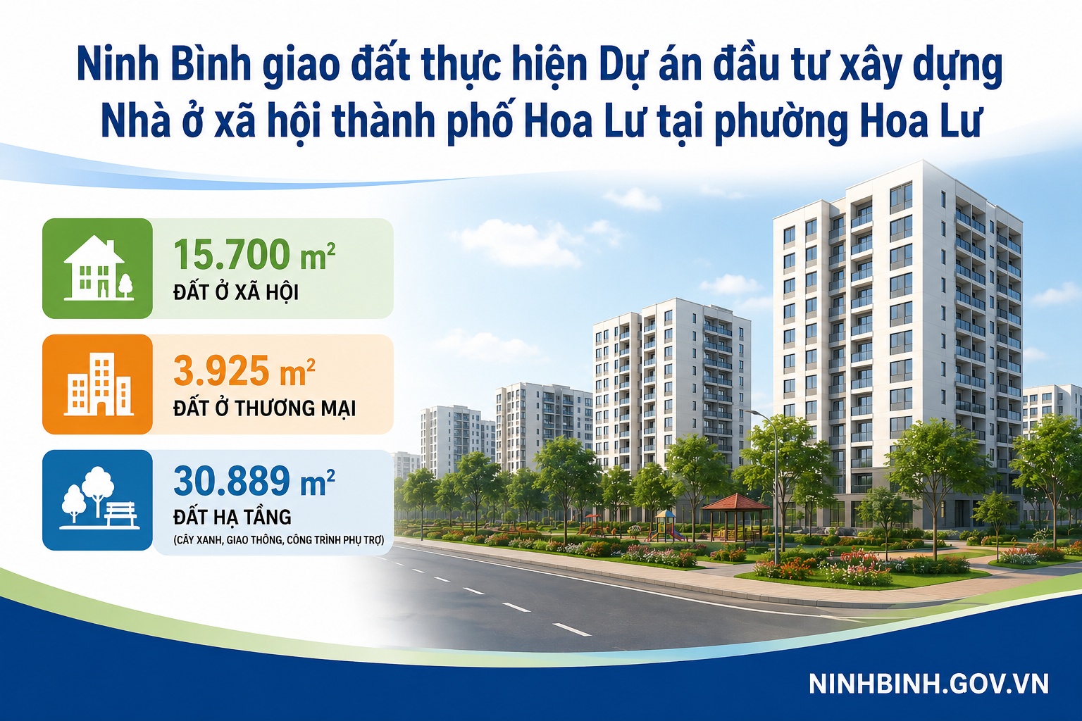 VV88 giao đất thực hiện Dự án đầu tư VV88 xổ số lô đề Nhà ở VV88 bóng đá thành phố Hoa Lư