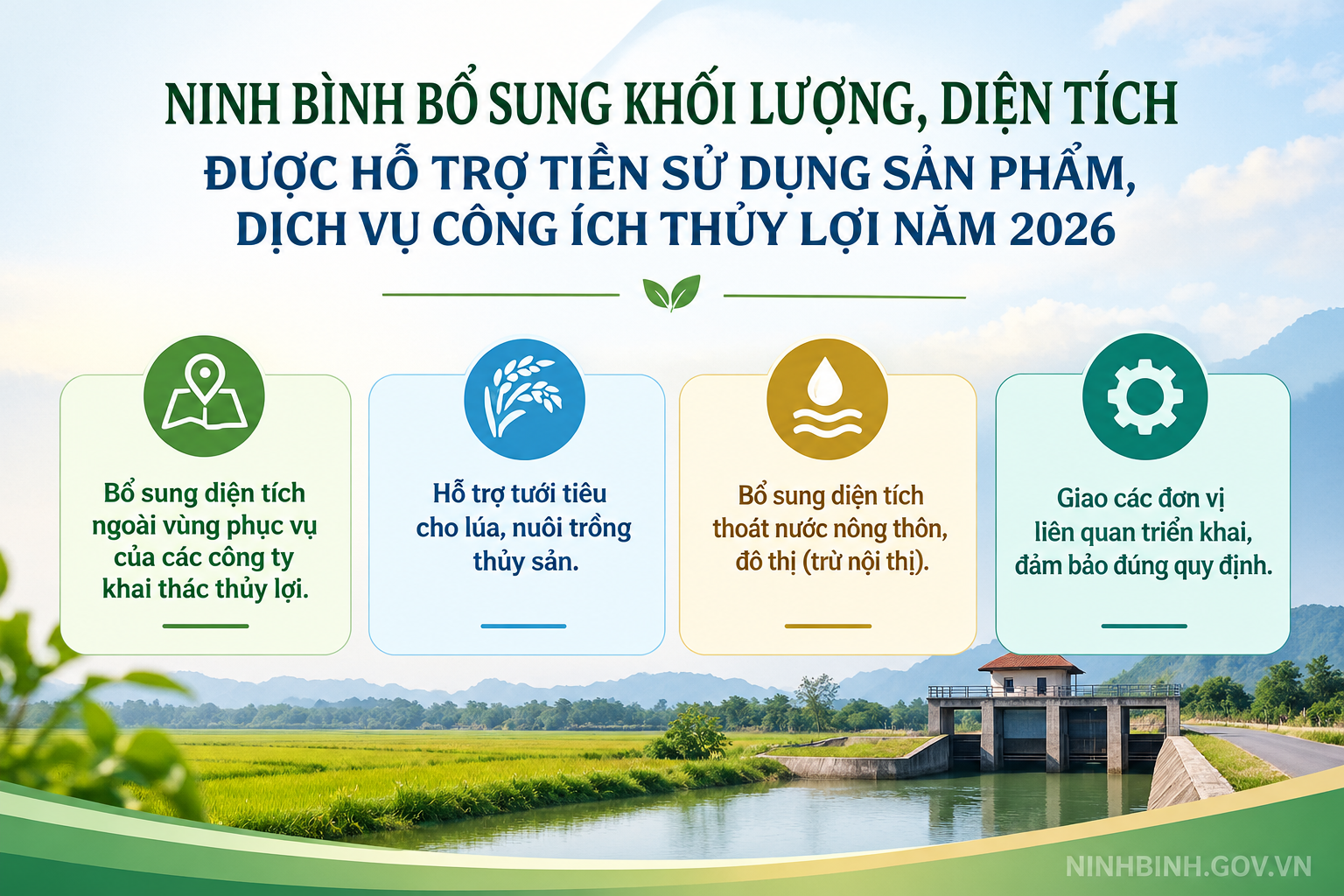 UBND tỉnh phê duyệt bổ sung khối lượng, diện tích được hỗ trợ tiền sử dụng sản phẩm, dịch vụ công ích thủy lợi năm 2026