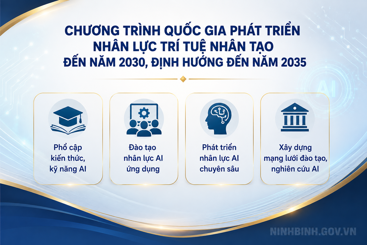 Phê duyệt Chương trình quốc gia phát triển nhân lực trí tuệ nhân tạo đến năm 2030, định hướng đến năm 2035