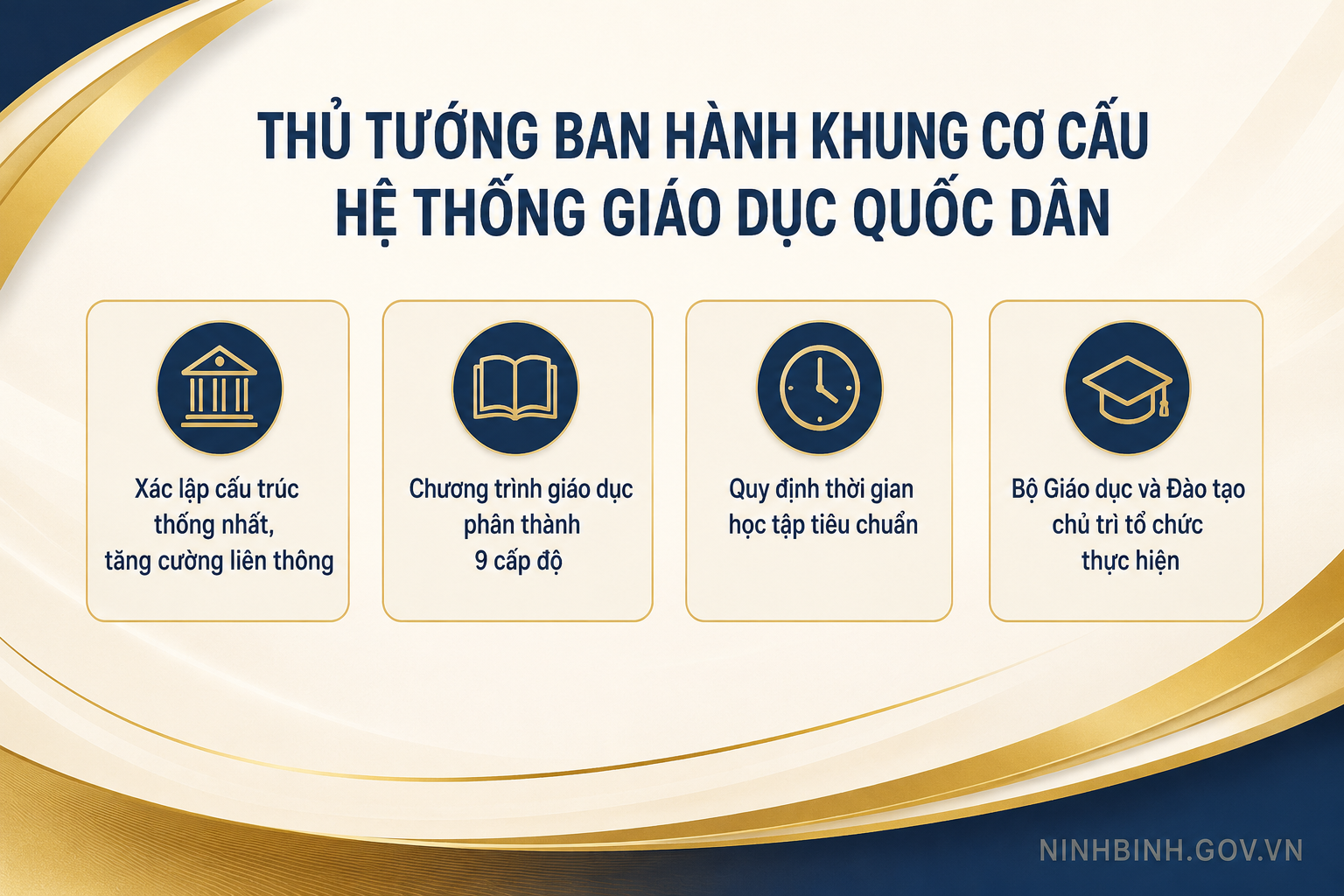 Thủ tướng Chính phủ ban hành Khung cơ cấu hệ thống giáo dục quốc dân