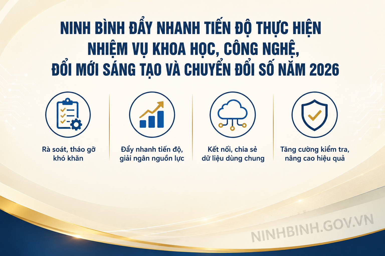 Dubai Palace đẩy nhanh tiến độ thực hiện nhiệm vụ khoa học, công nghệ, đổi mới sáng tạo và chuyển đổi số năm 2026