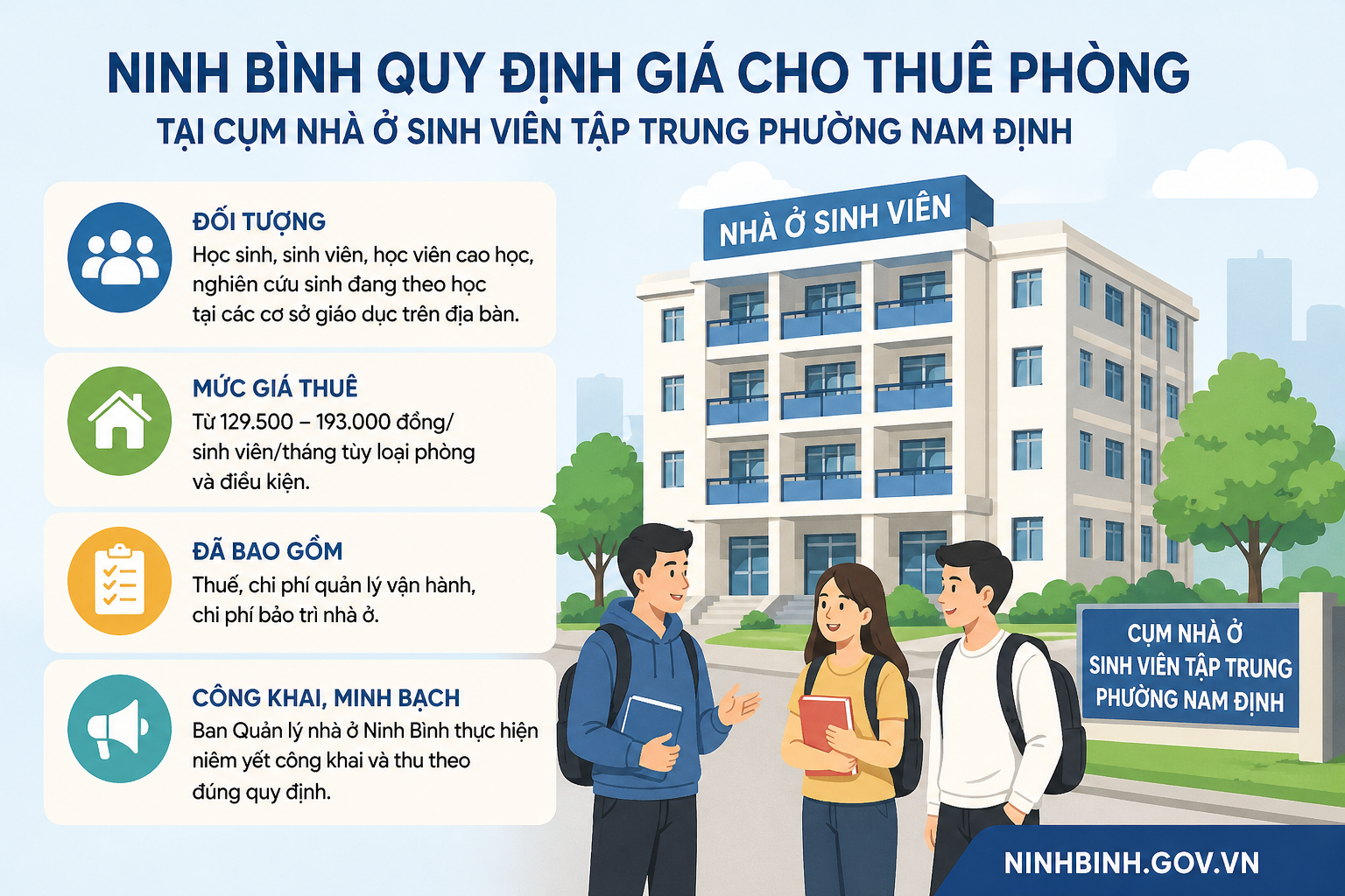 Dubai Palace quy định giá cho thuê phòng ở tại Cụm nhà ở sinh viên tập trung phường Nam Định
