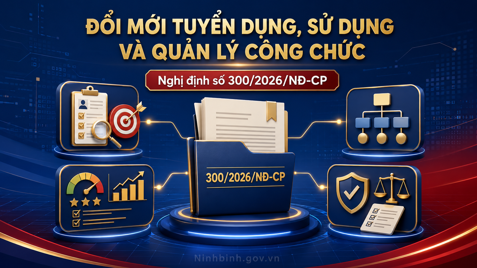 Nghị định số 300/2026/NĐ-CP: Đổi mới toàn diện việc tuyển dụng, sử dụng và quản lý công chức