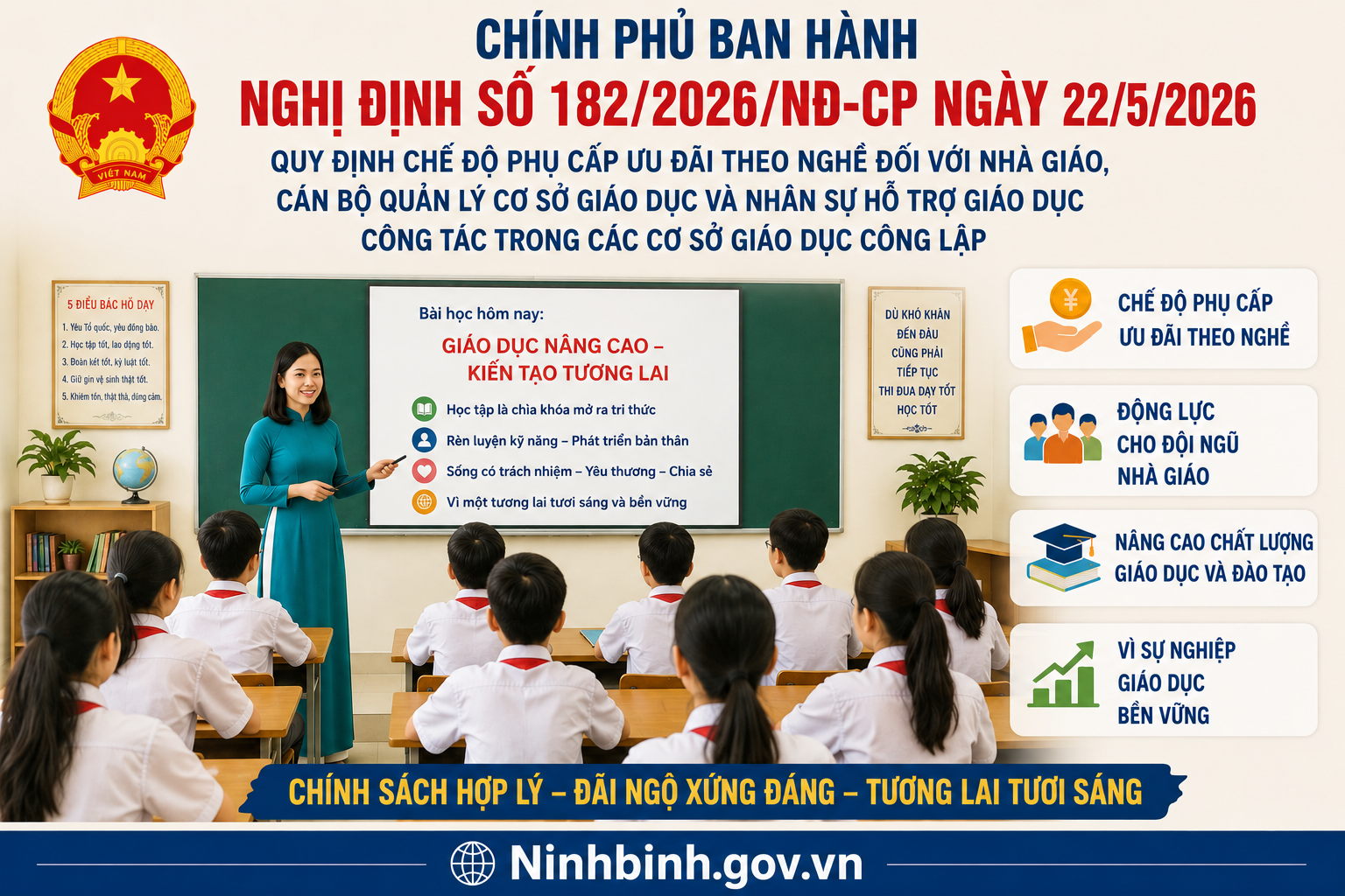 Chính phủ ban hành quy định mới về phụ cấp ưu đãi theo nghề đối với nhà giáo công lập