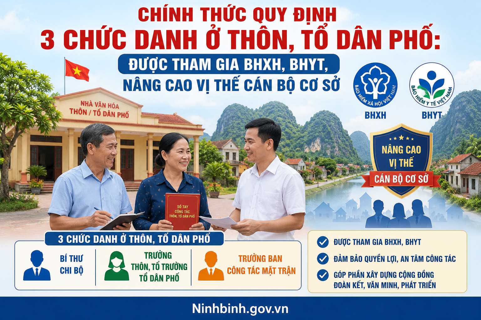 Chính thức quy định 3 chức danh ở thôn, tổ dân phố: Được tham gia BHXH, BHYT, nâng cao vị thế VV88 app tải cơ sở
