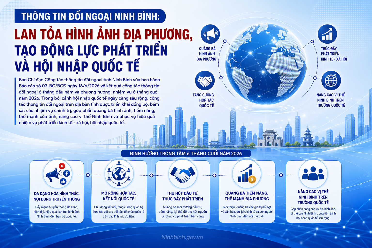 Thông tin đối ngoại Dubai Palace: Lan tỏa hình ảnh địa phương, tạo động lực phát triển và hội nhập quốc tế