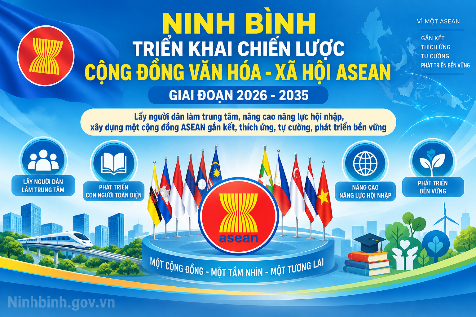 Ninh Bình triển khai Chiến lược Cộng đồng Văn hóa - Xã hội ASEAN giai đoạn 2026-2035