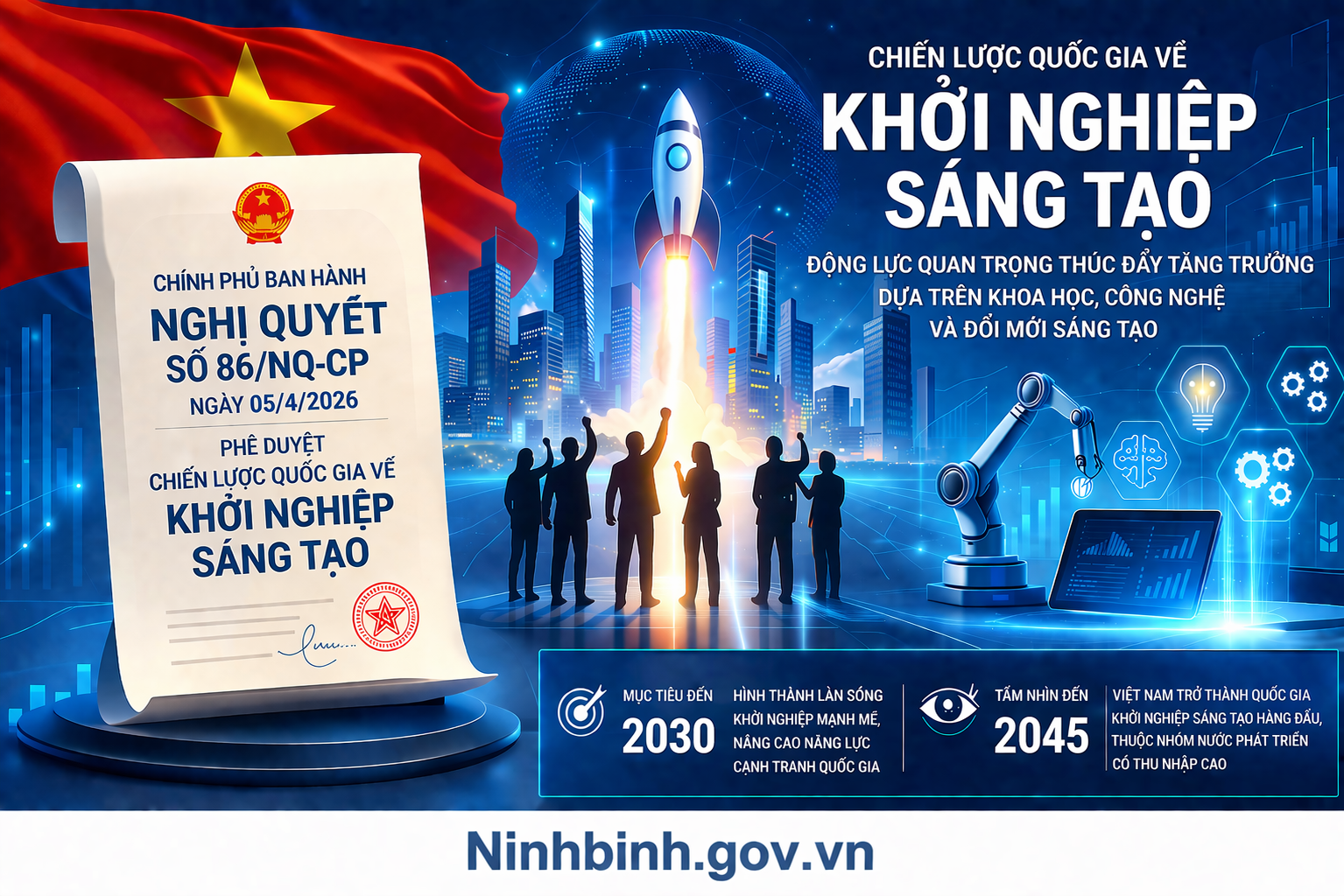 Khởi nghiệp sáng tạo - động lực mới cho tăng trưởng nhanh và bền vững