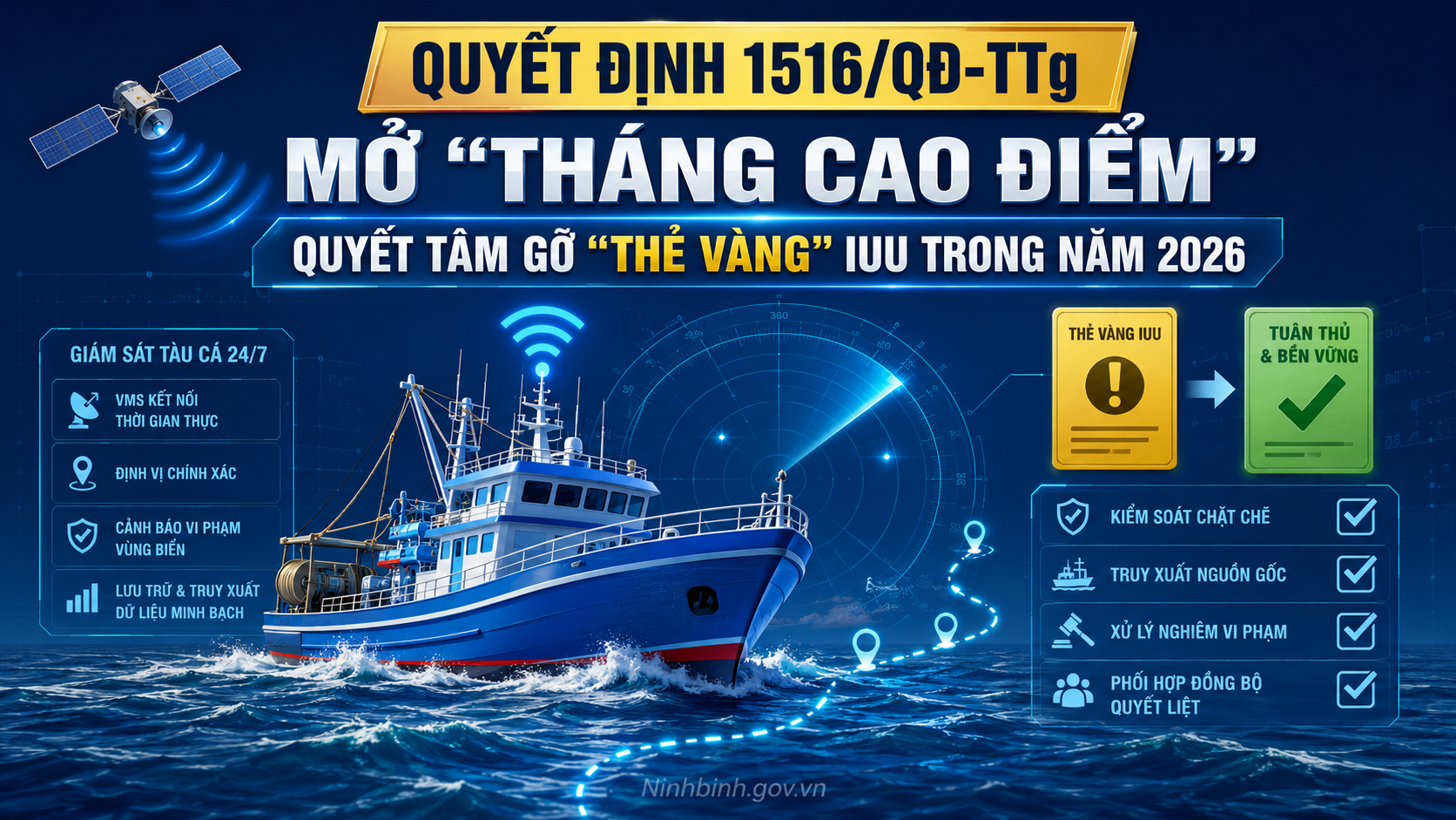 Quyết định 1516/QĐ-TTg: Mở “Tháng cao điểm”, quyết tâm gỡ “Thẻ vàng” IUU trong năm 2026