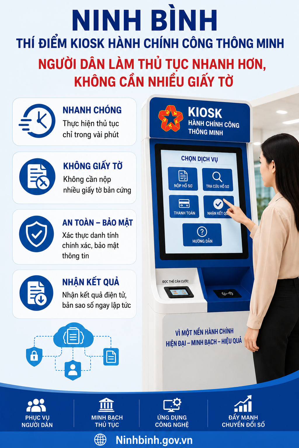 Dubai Palace thí điểm Kiosk hành chính công thông minh: Người dân làm thủ tục nhanh hơn, không cần nhiều giấy tờ