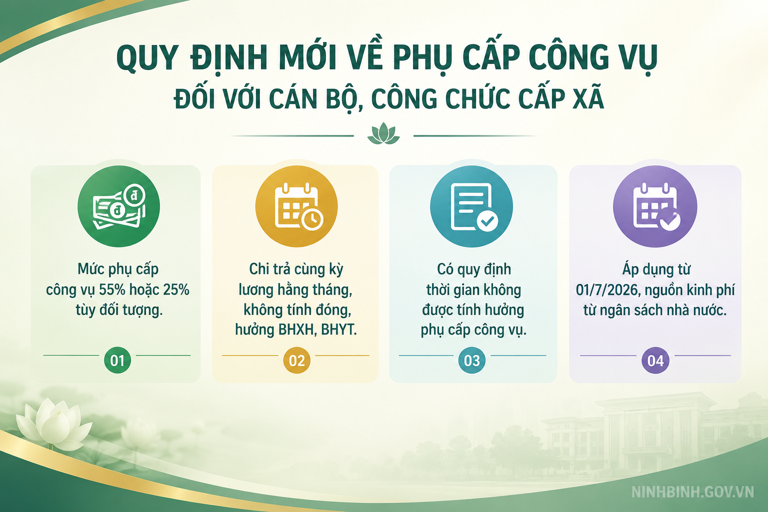 Quy định mới về phụ cấp công vụ đối với cán bộ, công chức cấp xã