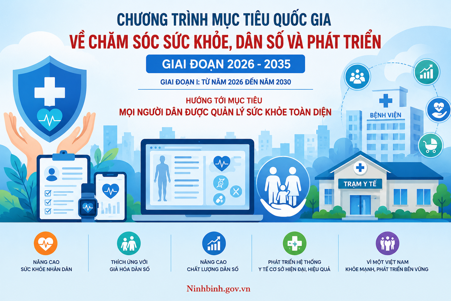 Phê duyệt Chương trình mục tiêu quốc gia về chăm sóc sức khỏe, dân số và phát triển giai đoạn 2026-2030: Hướng tới mục tiêu mọi người dân được quản lý sức khỏe toàn diện