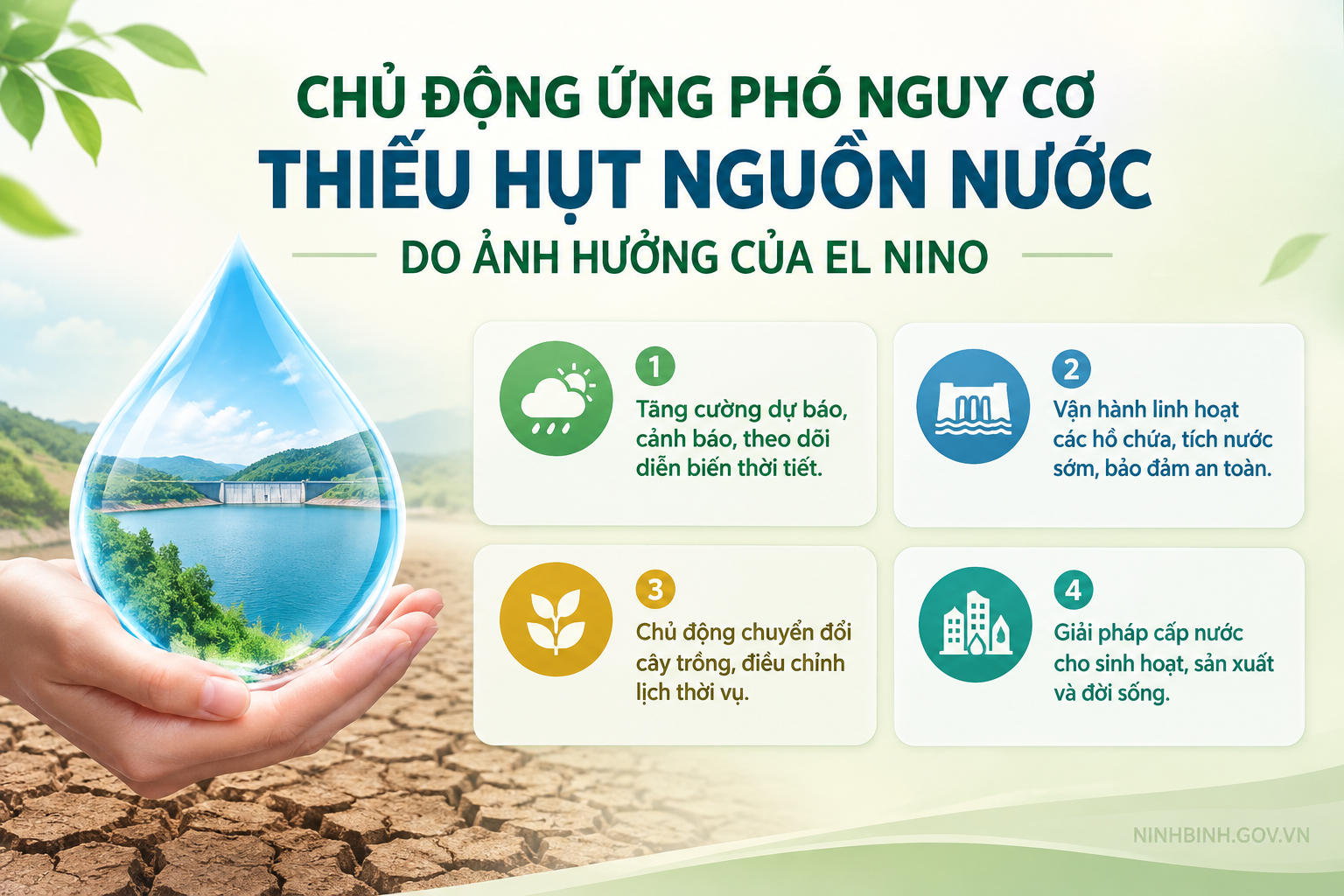 Chủ động ứng phó nguy cơ thiếu hụt nguồn nước do ảnh hưởng của El Nino