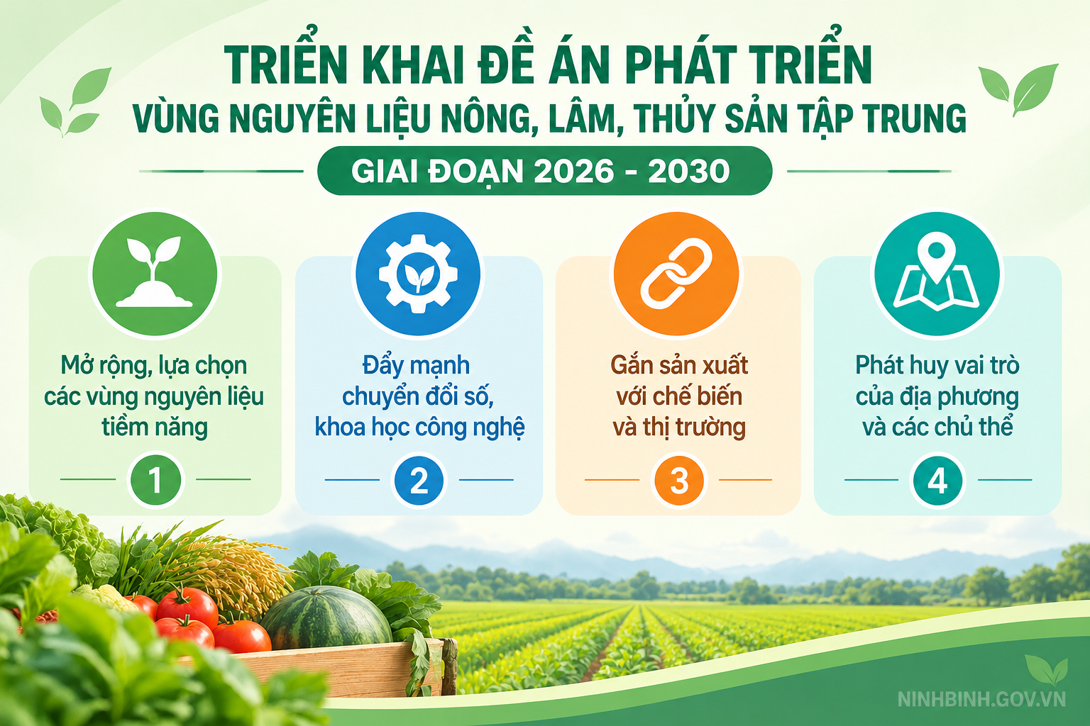 Triển khai Đề án phát triển vùng nguyên liệu nông, lâm, thủy sản tập trung giai đoạn 2026 - 2030