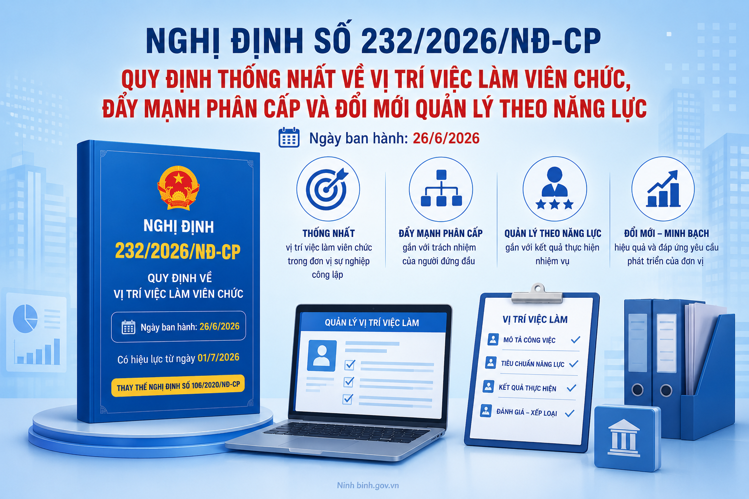 Nghị định số 232/2026/NĐ-CP: Quy định thống nhất về vị trí việc làm viên chức, đẩy mạnh phân cấp và đổi mới quản lý theo năng lực